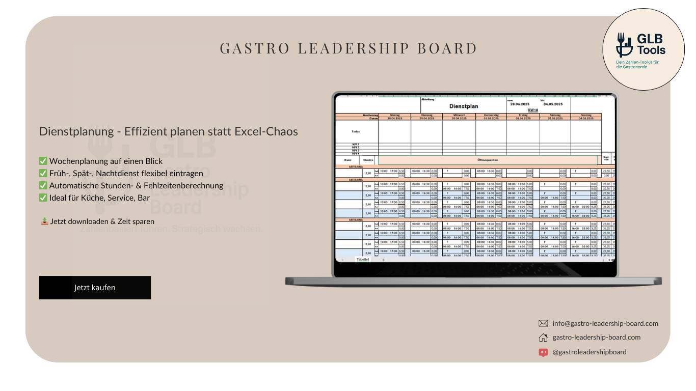 Gastro All in One Komplettset - alle Tools mit 29% Preisnachlass