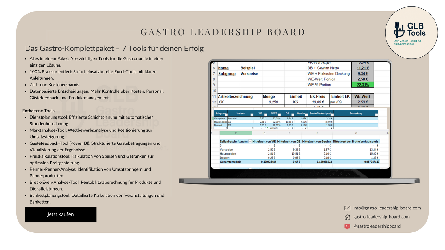 Gastro All in One Komplettset - alle Tools mit 29% Preisnachlass