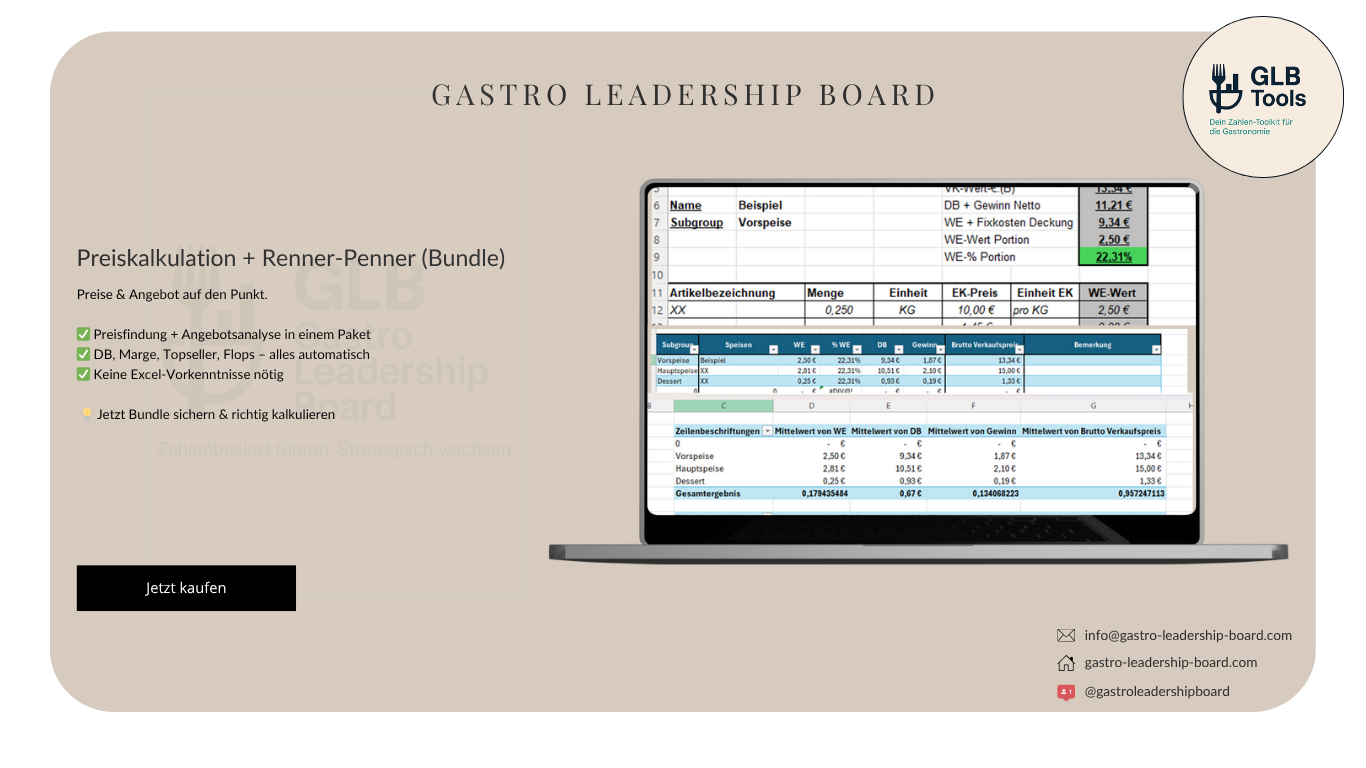 Gastro All in One Komplettset - alle Tools mit 29% Preisnachlass