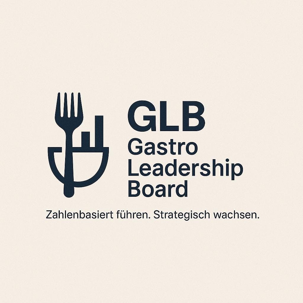 Strategie Call – 30 Minuten Fokusberatung für dein Gastroproblem