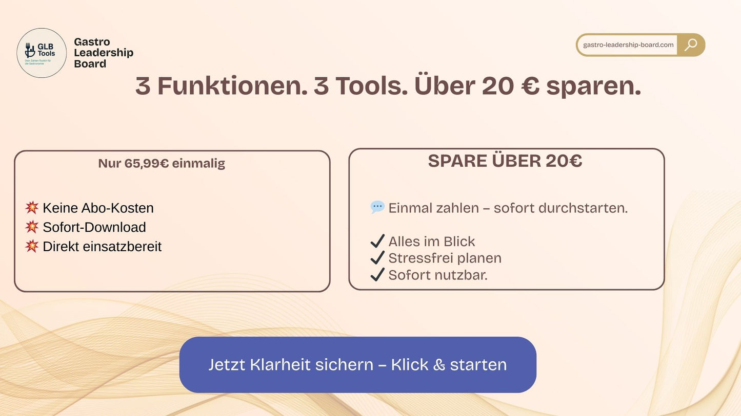 Marktanalyse, Speisekartenkalkulation & Renner-Penner-Analyse - Komplett-Bundle für Gastronomie, Hotellerie