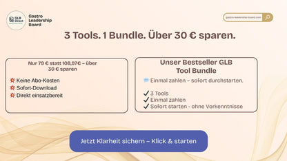 GLB Management-Bundle | Kalkulation, Dienstplanung & Speisekartenanalyse