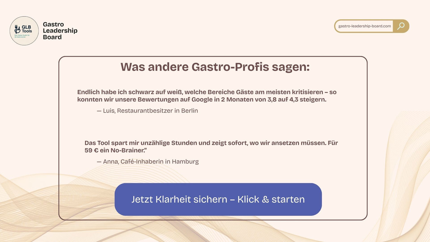 Gästefeedback auswerten – visuelles Analyse-Tool für Gastronomie & Hotellerie