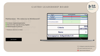 GLB Tools Komplettset | 6 Excel-Tools für die Gastronomie